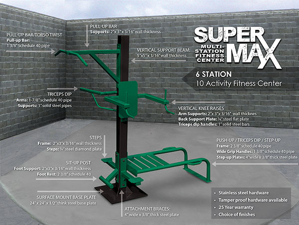 SuperMax Multi-Station Exercise Center