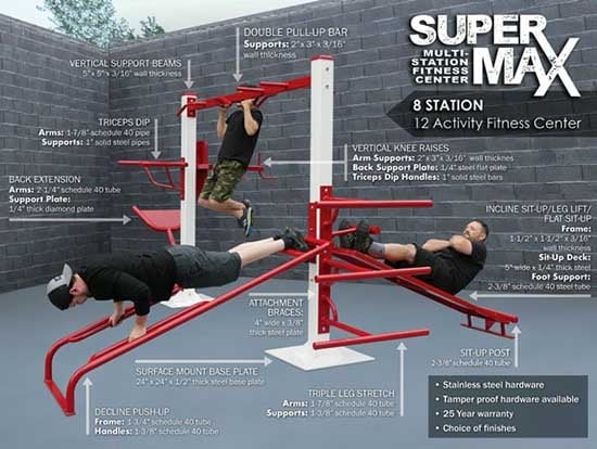 SuperMax-8-corrections-fitness-equipment